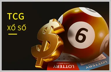 Trò chơi Slot Game Nổ Hũ trực tuyến